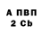 Амфетамин VHQ Red Wold